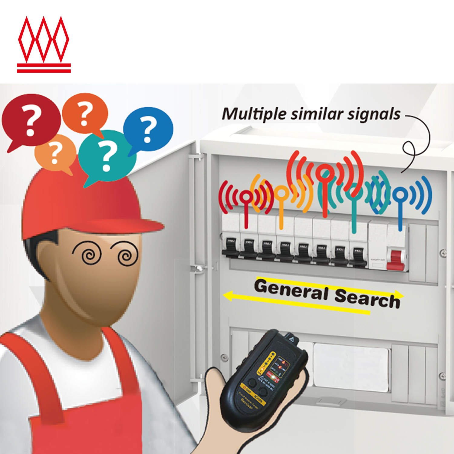 Circuit Breaker Finder